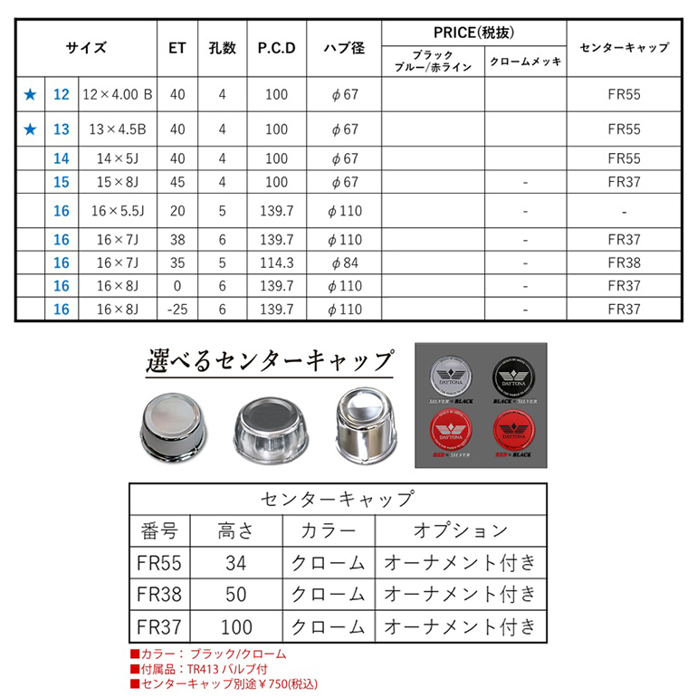 スチールホイール SST デイトナ DAYTONA 12インチ 4H100 4J +40 ブラック 1本のみ 鉄チン_画像2