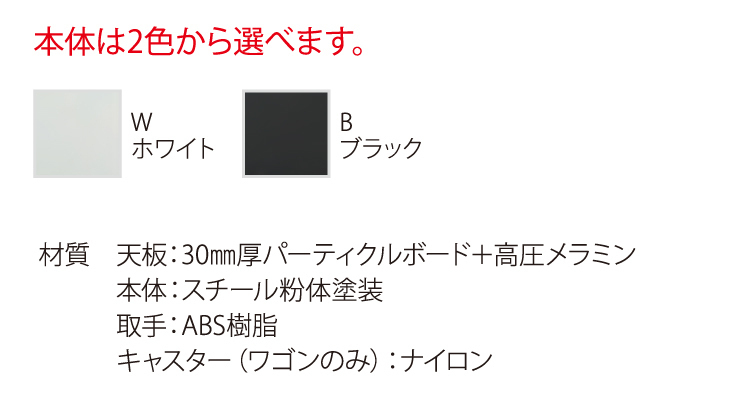 キャスターワゴン デスクワゴン ２段／３段 事務ワゴン スチールワゴン サイドワゴン インサイドワゴン 脇机 袖机 ２色あり 新品 GSW_画像4