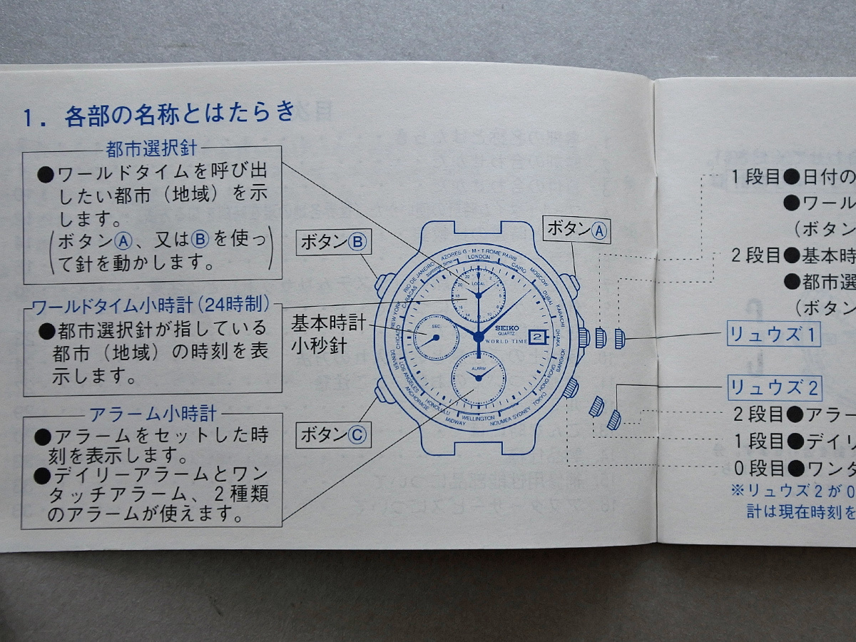 取説のみ】SEIKO セイコー ブライツ BRIGHTZ KINETIC AUTO RELAY 取説のみ】SEIKO セイコー ブライツ BRIGHTZ KINETIC AUTO RELAY