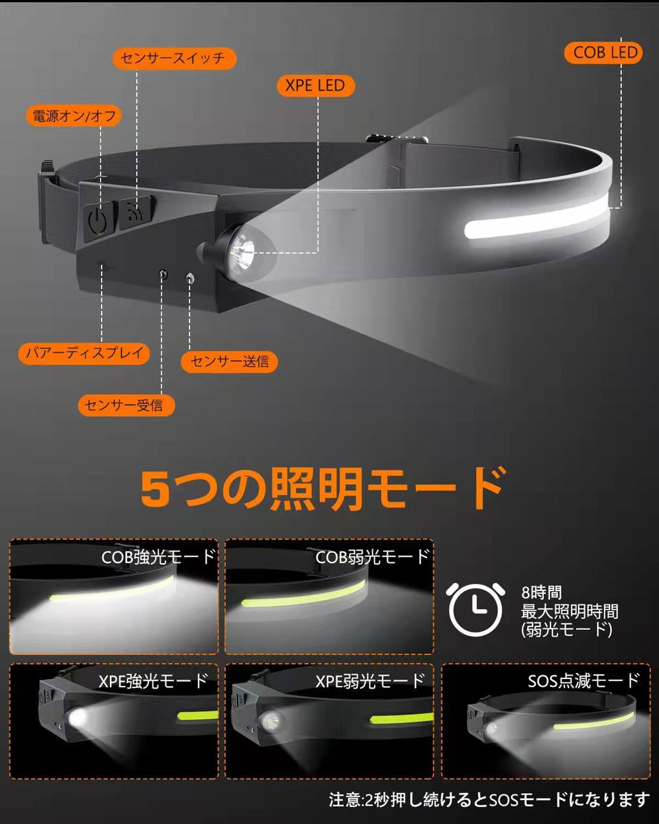 ２個　ヘッドライト 充電式 USB LEDデュアル光源 ヘッドランプ 5種点灯