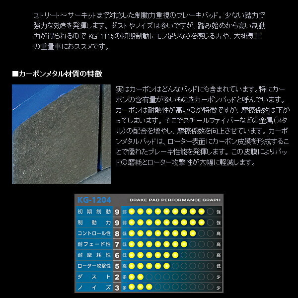 APP SFIDA KG-1204ブレーキパッドF用 ZN6トヨタ86 G/GT/GTリミテッド/RC 12/4～_画像2