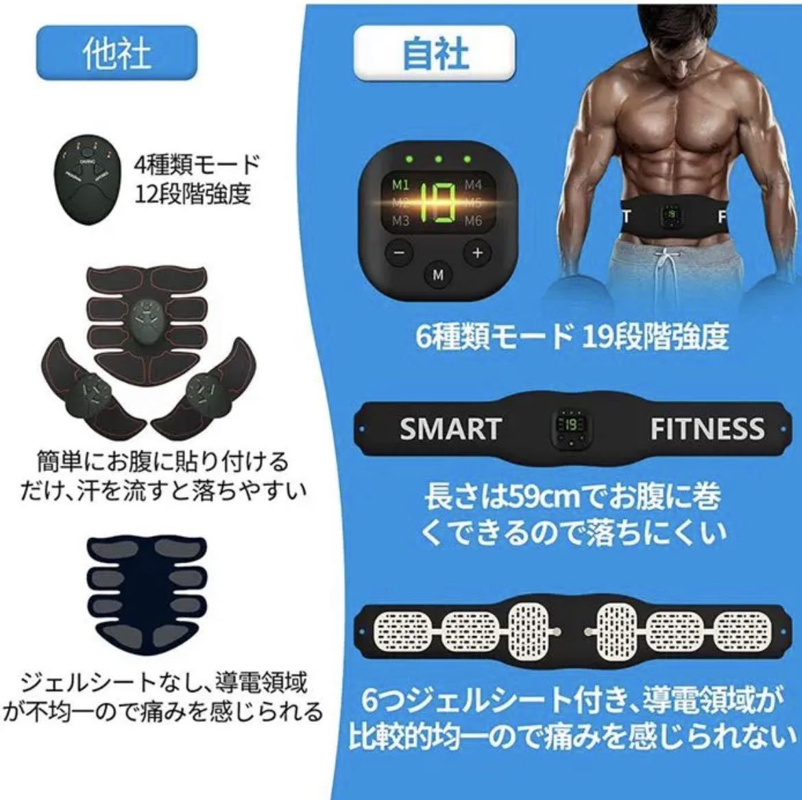 EMS腹筋ベルト 腹筋マシーン 美ボディ開発 ダイエット 筋トレ 腹筋