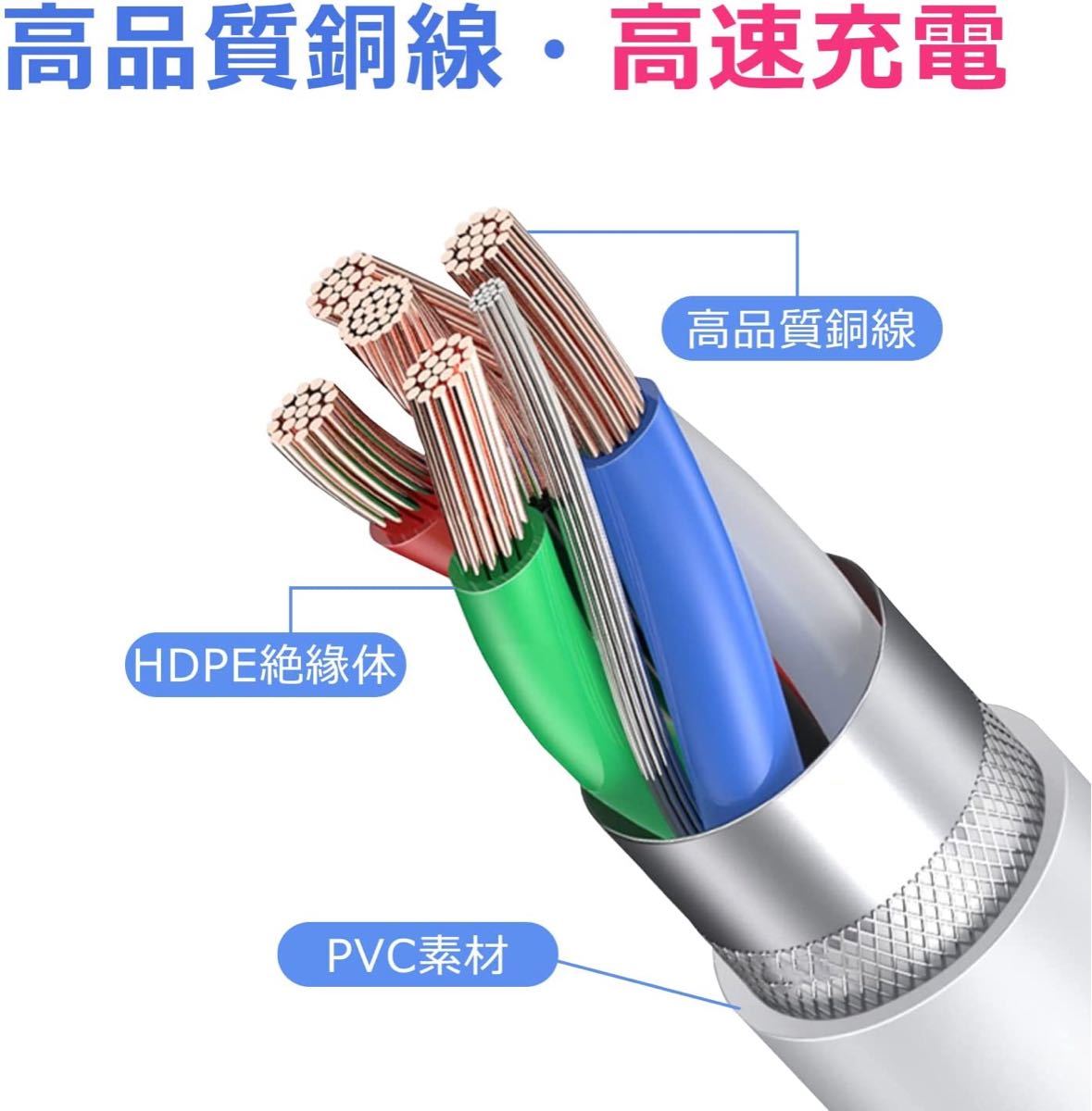 USB-C Lightningケーブル タイプC iphone 充電ケーブル