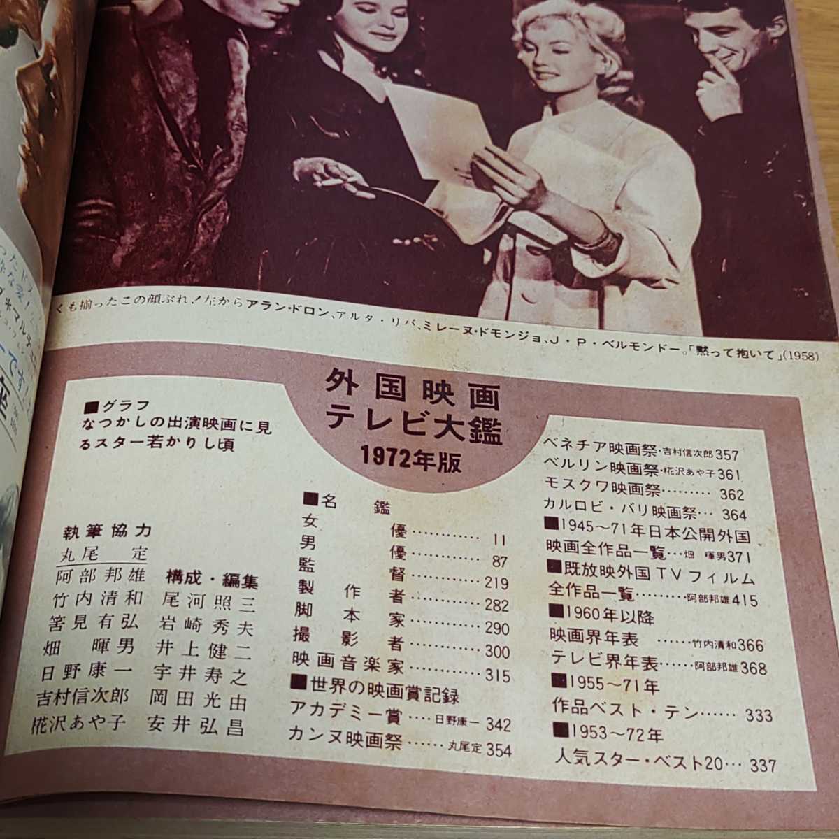 ヤフオク スクリーン 1972年版 外国映画 テレビ大鑑 近代