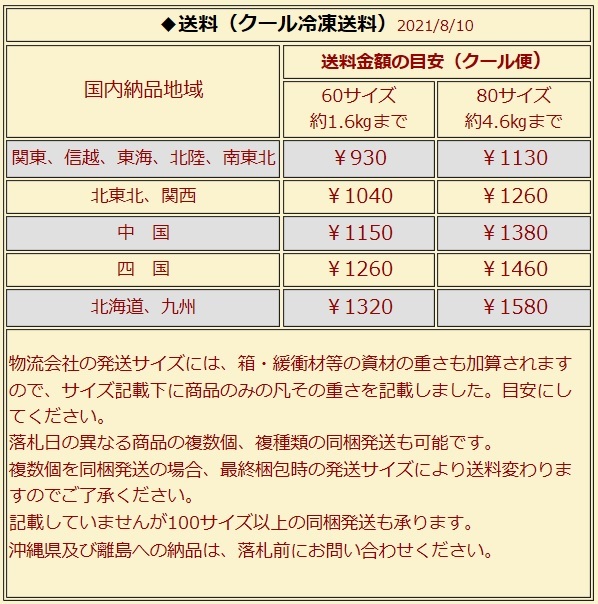 特製バラチャーシューのブロック 300ｇ２個 （約600g） 美味いぞ即決あり_画像4