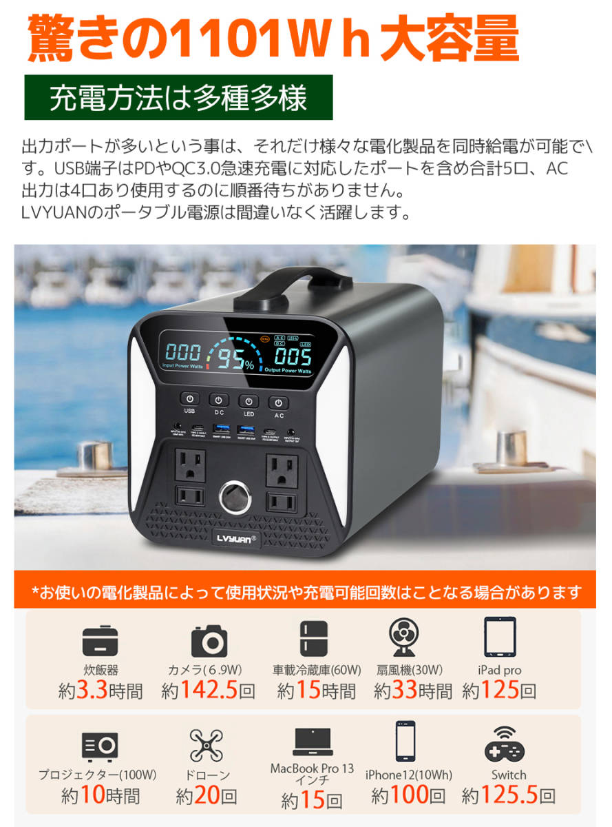 新品 ポータブル電源 1000W 50HZ/60HZ 1101WH/297600Mah 純正弦波 ポータブルバッテリー 大容量 PSE認証済キャンプ 防災 3年保証 LVYUAN_画像2