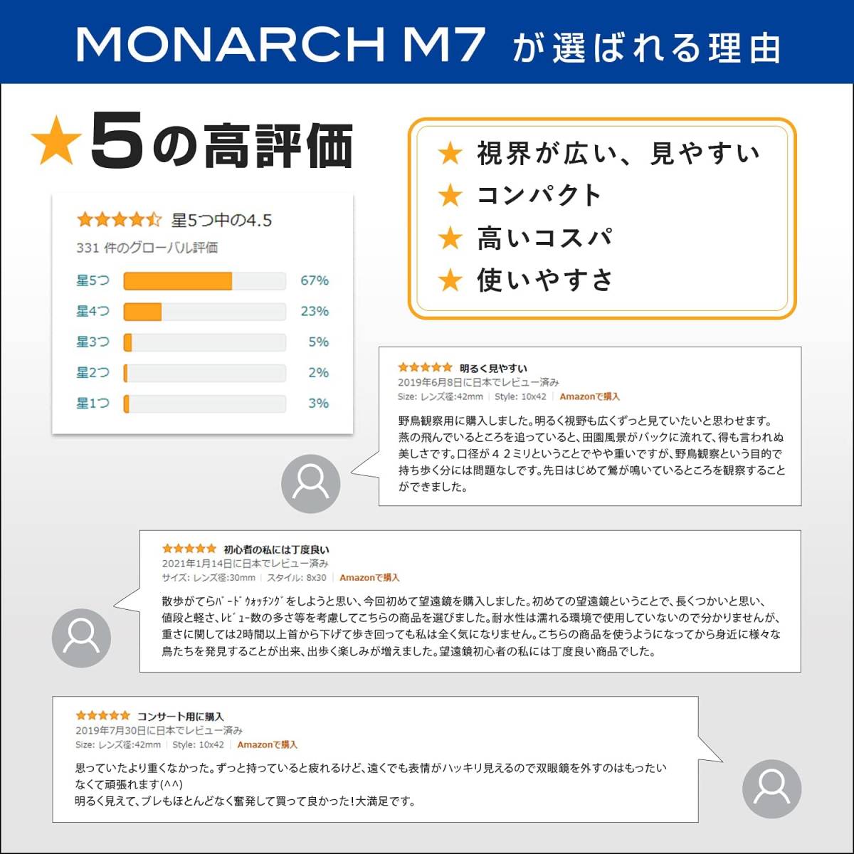 Nikon 双眼鏡 【オールラウンドモデル】モナークM7 8x30 ダハプリズム