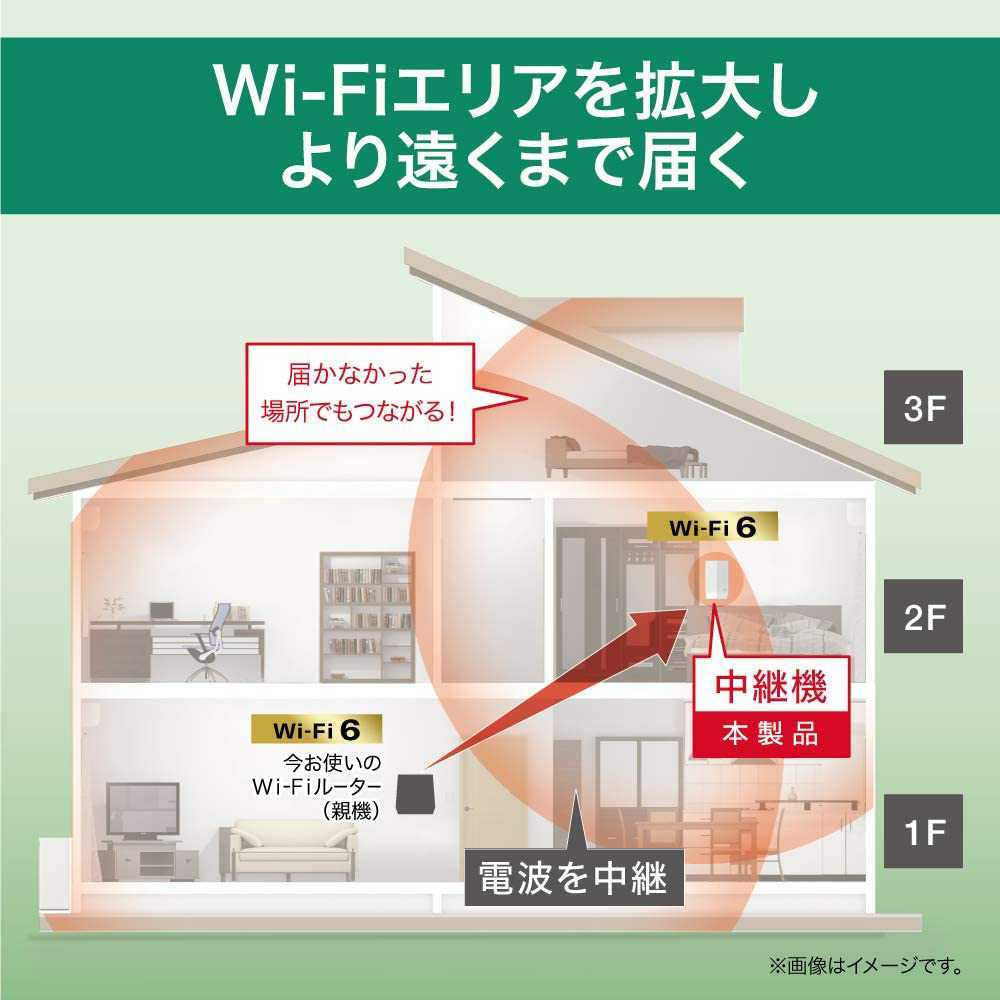 ●送料無料●美品● 　Wi-Fi6　BUFFALO Wi-Fi中継器 (11ax)対応 コンセントモデル 無線LAN 中継機 WEX-1800AX4