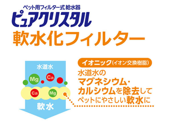 ピュアクリスタル 給水器 軟水化 交換 フィルター 猫専用 猫用 全円タイプ 4個入 ねこ ジェックス_画像2