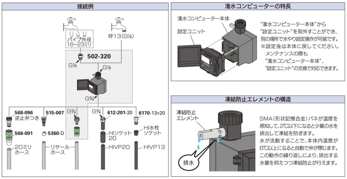 在庫 カクダイ 潅水コンピューター(凍結防止機能つき) 502-320 自動水やりタイマー KAKUDAI_画像4