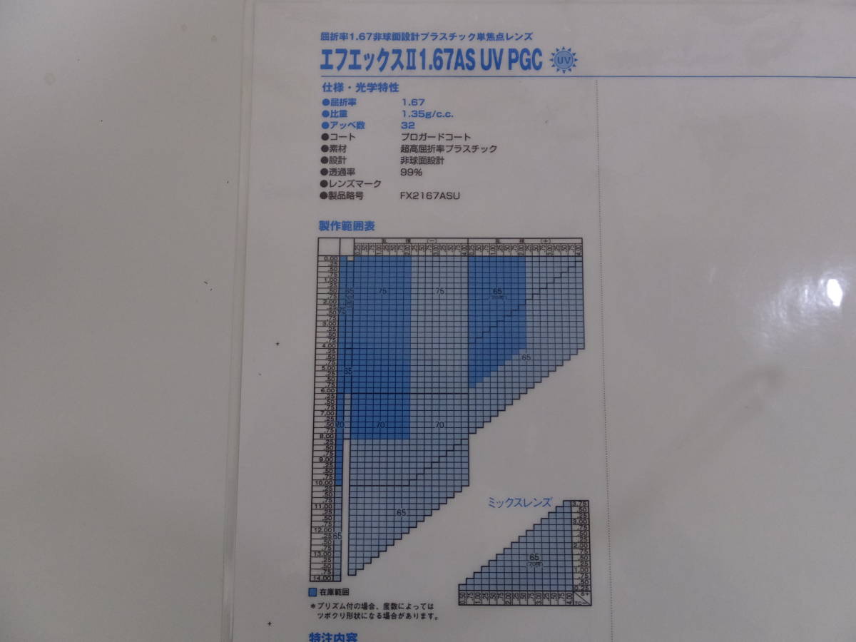 ◆新品◆眼鏡店向け眼鏡レンズ1枚~まとめて◆度数指定出来ます◆東海光学1.67非球面プラスティックレンズUVカット付き撥水コート付◆