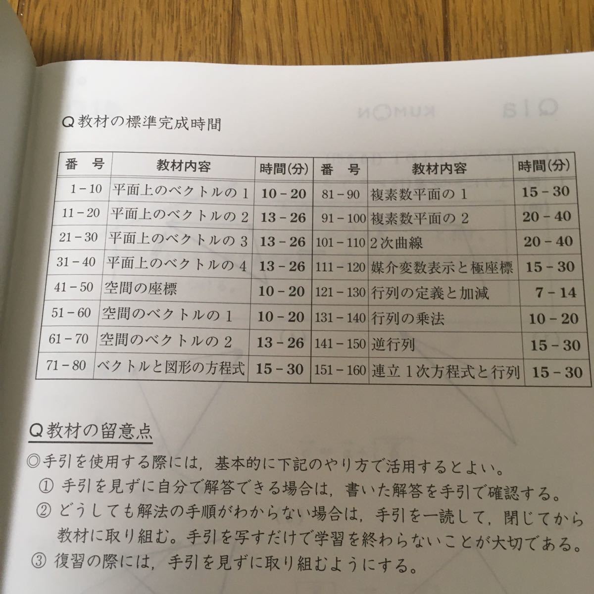 公文　数学　Q教材　解法の手引