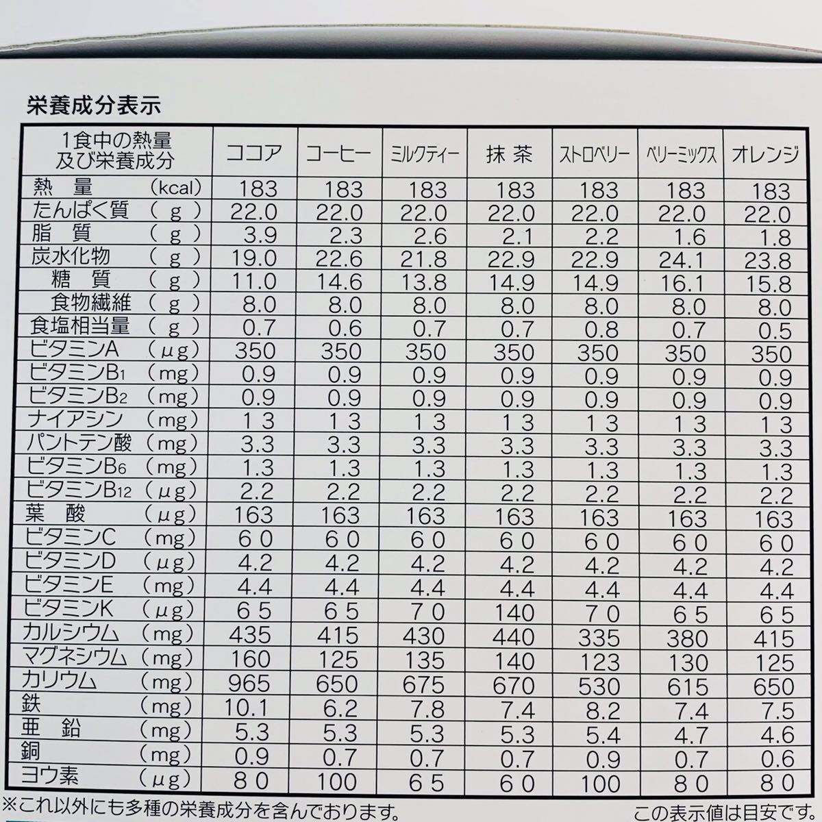 マイクロダイエット　抹茶　4箱　56食　シェーカー付_画像4