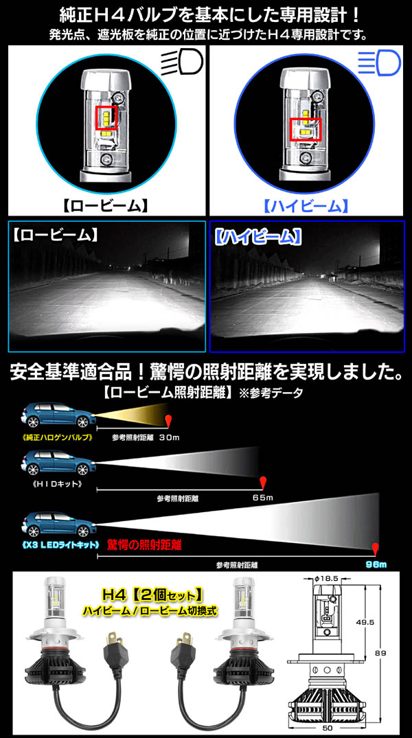 輸入車/外車/X3【H4 Hi/Lo切換】最新版LEDヘッドライト1年保証♪12000LM/6500K/50W♪12V/24V♪フイルム付2個♪PHILIPS車検対応_画像4