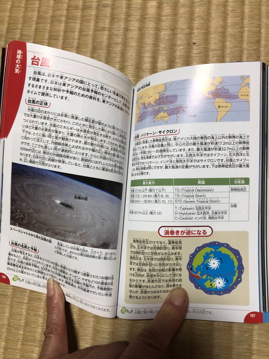 学研の図鑑　LIVEポケット　地球・宇宙