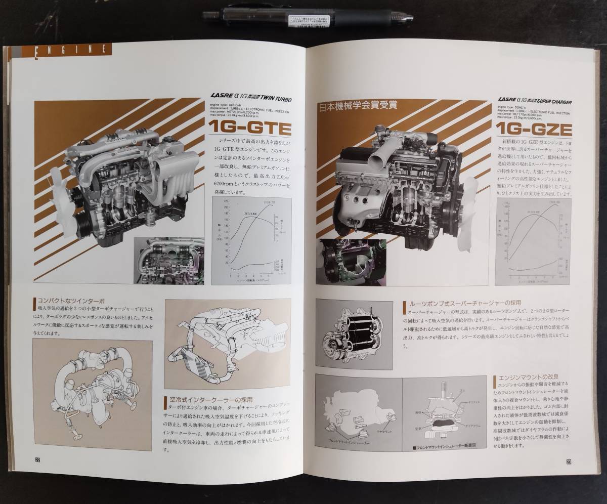 トヨタ マークII チェイサー クレスタ 80 CHASER MARK II CRESTA 一般入手難のプレス向け冊子 オーナーの方／研究用 広報資料 1988_画像5