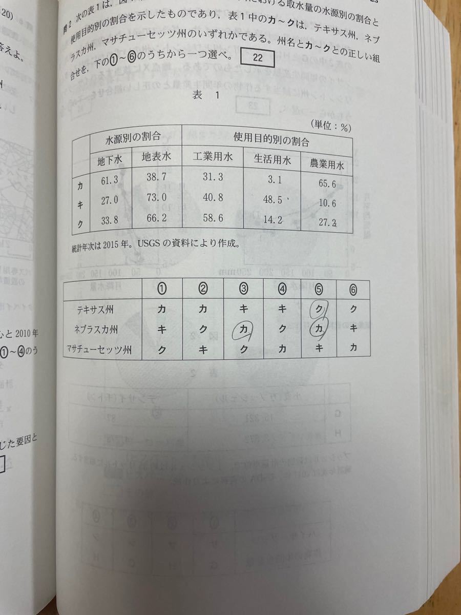 共通テスト過去問研究 地理B (2022年版共通テスト赤本シリーズ) 定価：980円＋税