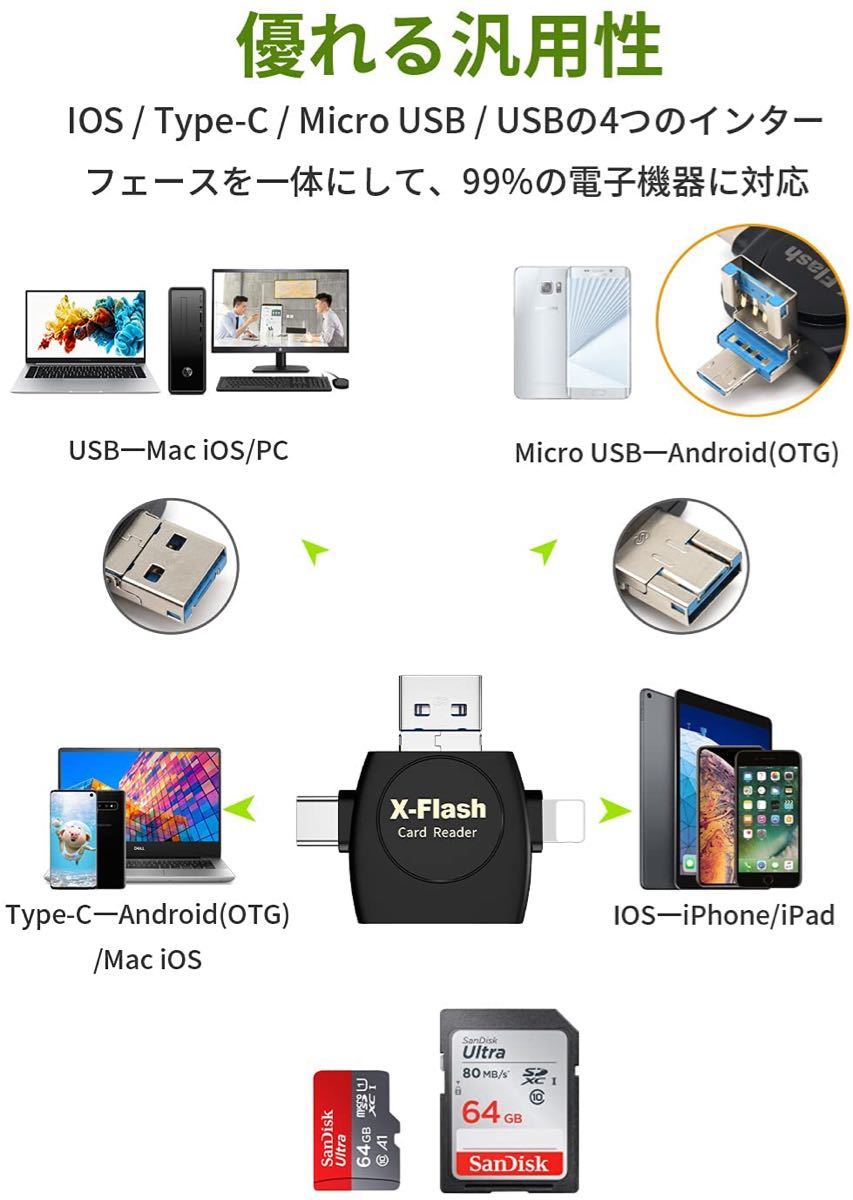 SDカードリーダーTFカード兼用 OTG機能 (4 in 1) データ転送