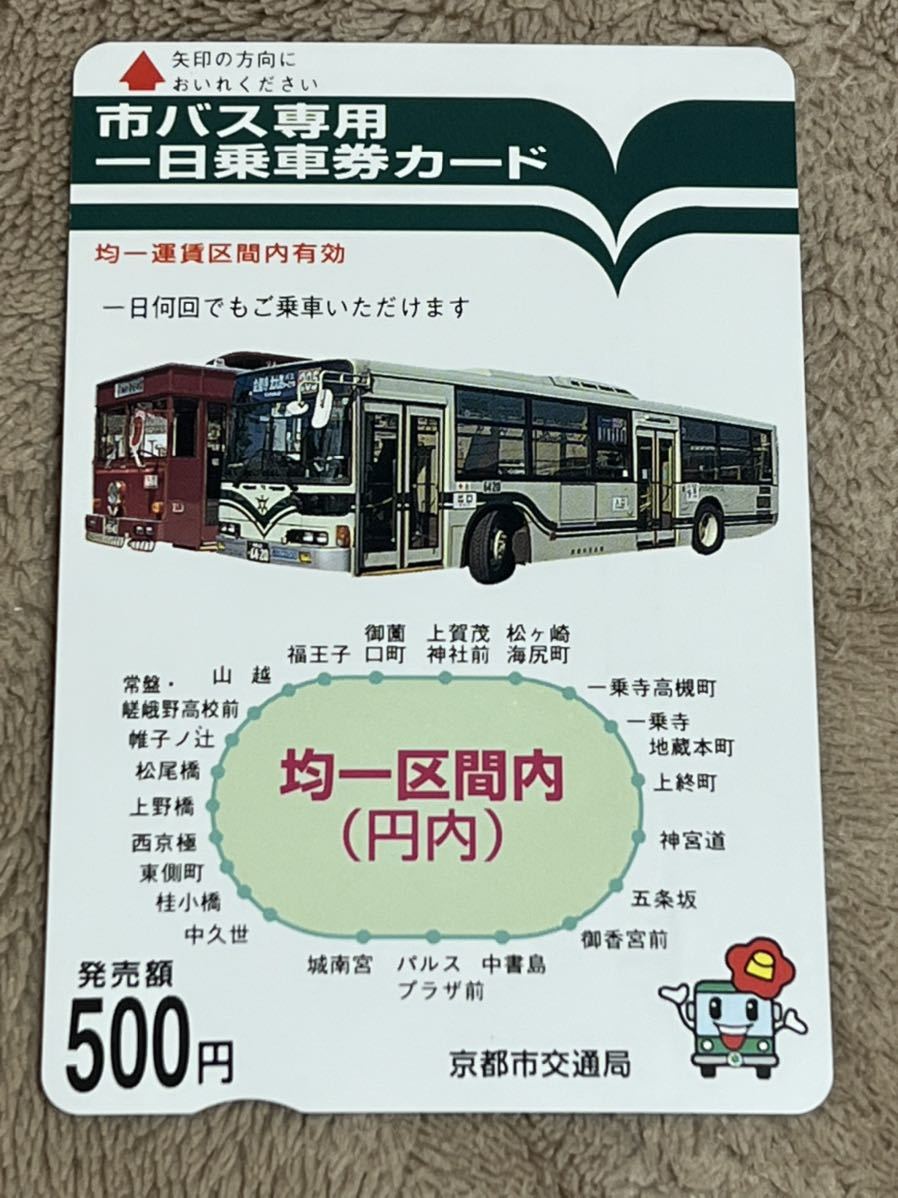 京都市交通局 使用済乗車券セット - コレクション