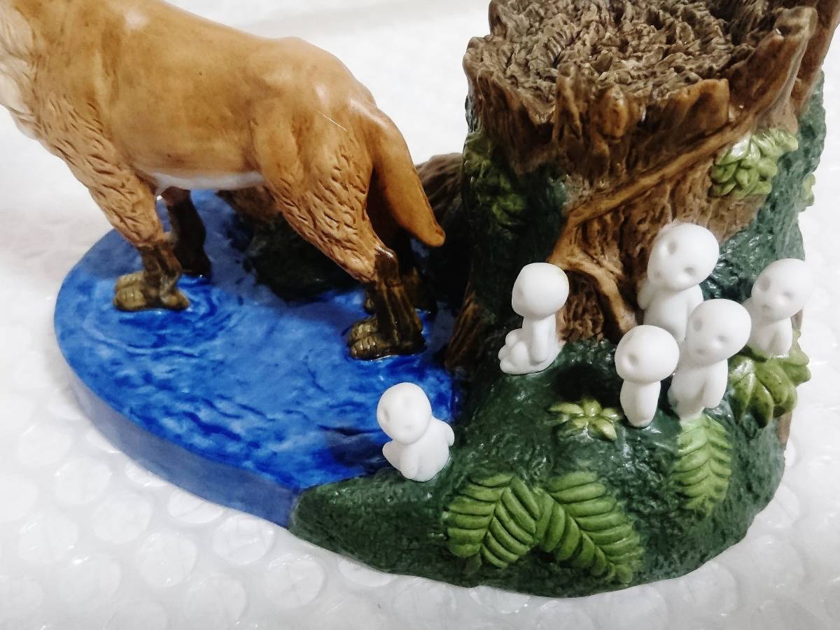 最初の 展示品+現状品+難あり Sekiguchi STUDIO GHIBLI Orgel
