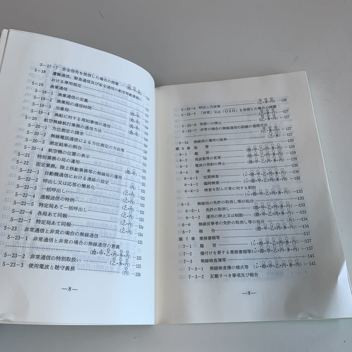 Y04.057 特殊無線技士用 法規 電気通信振興会 無線従事者 教科書 郵政省認定済 昭和62年 事業 趣味 電波法 無線局免許 国際無線 多重無線_画像6