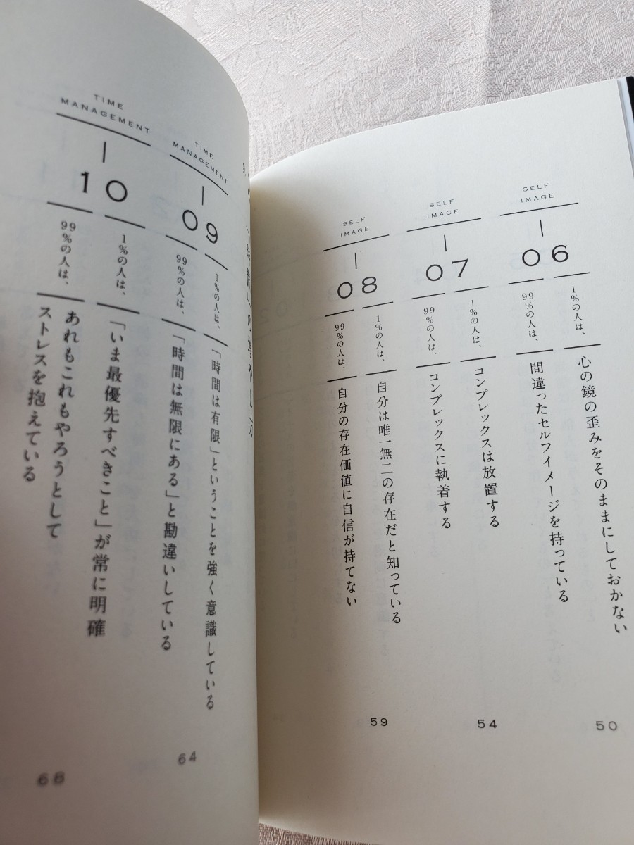 １％の人だけが実行している４５の習慣 なぜかすべてうまくいく   井上裕之