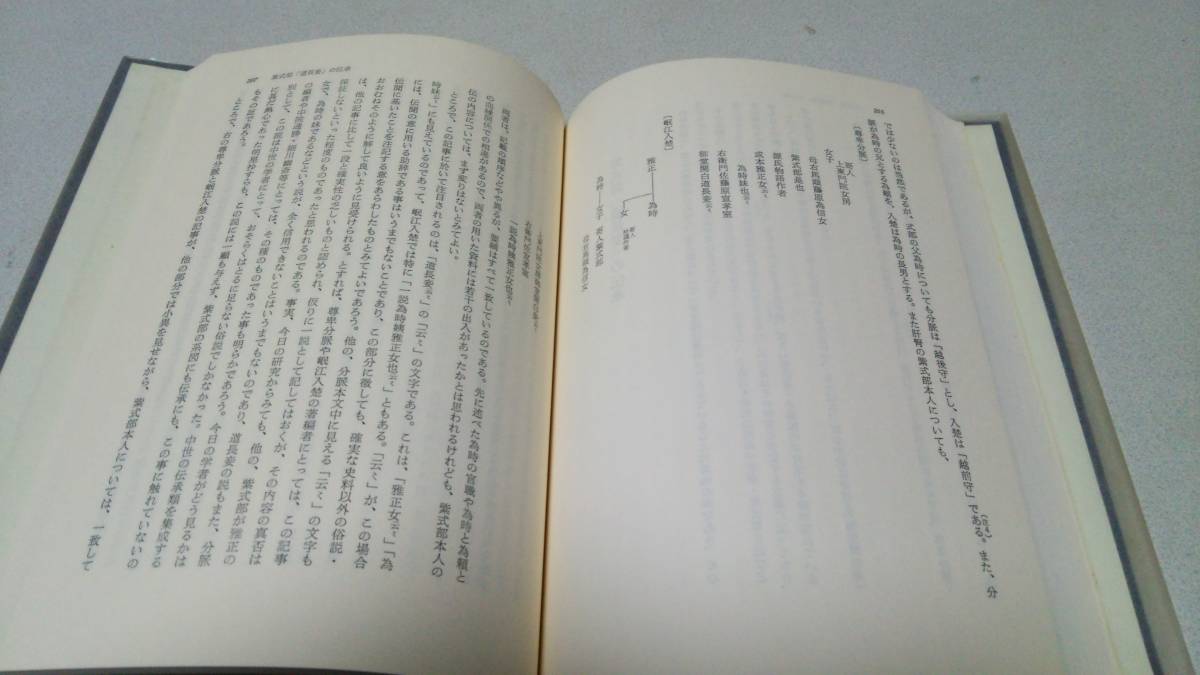 『源氏物語の思念』著者・今井源衛　笠間書院_画像7