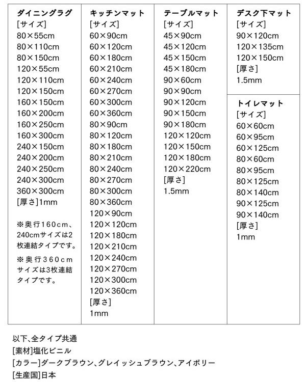 即納好評ダイニングラグ 120×55cm 色-アイボリー /国産 日本製 本革風 ダイニングマット 撥水 防汚 水拭き フリーカット 床暖房対応 ラグ一般