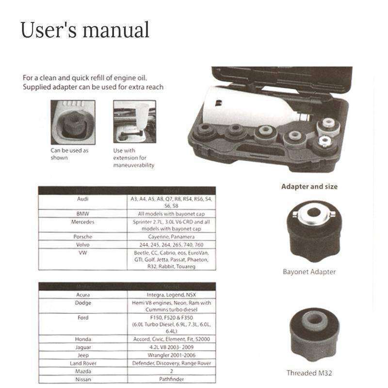 エンジン オイル フィルター ドロップ フィラー ファンネル 工具 セット ベンツ ＢＭＷ ＶＷ アウディー volvo レクサス ダッジ AU004_画像2