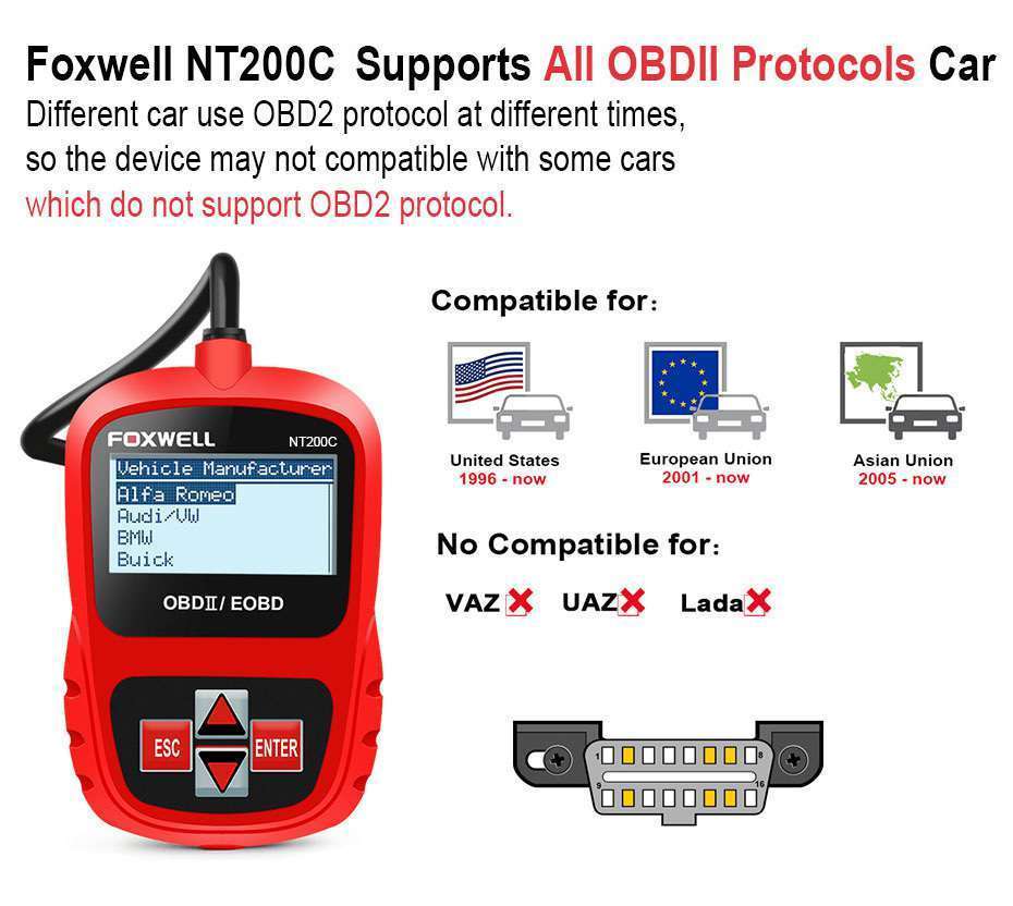 Foxwell NT200 obd2 eobd車 自動車スキャナエンジンエラーリーダーライブセンサーフリーズフレームデータ obdii診断ツール 新品_画像8