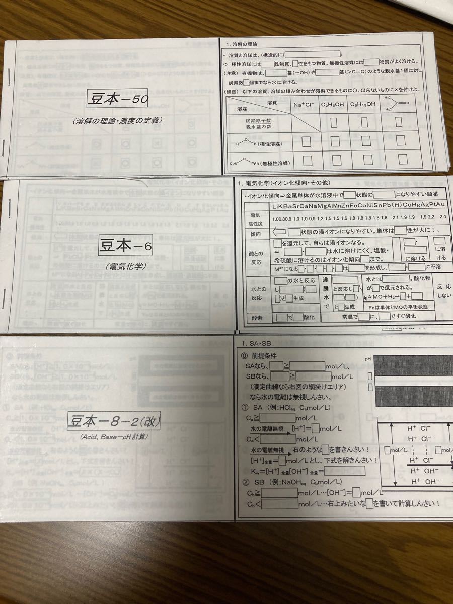 新素材新作 駿台 山下先生 化学特講I計算問題 理科