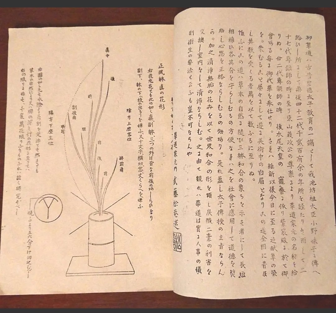 華道古書 「華道家元 華の美 正華栞の巻」池坊専正 著 明治37年発行