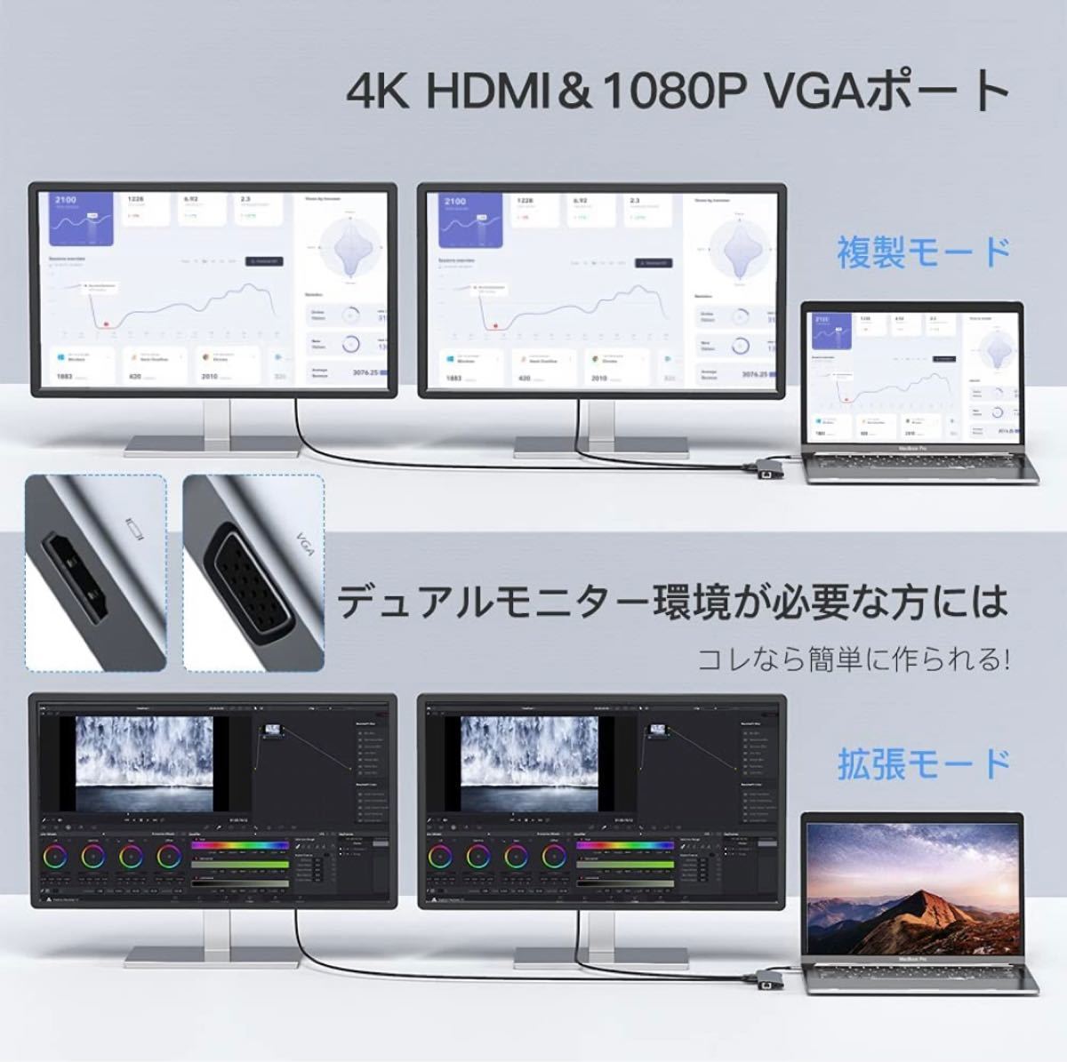 11-IN-1 Type C ハブ マルチディスプレー ドッキングス HDMI TYPE HDMI出力 USB USB3.0 