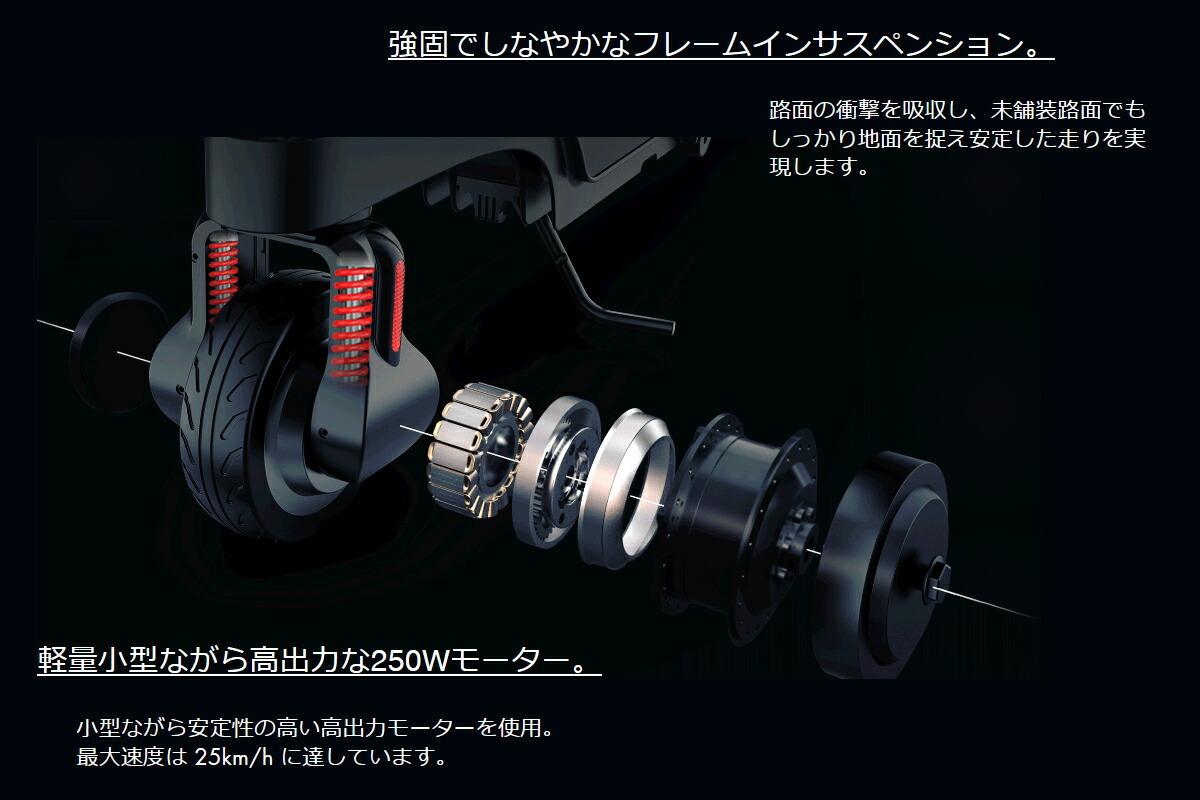 1円スタート 電動キックボード 折りたたみ持ち運び可能 リュックサック型収納バッグ付 ギア3段階切替 LEGARU キックスクーター_画像2