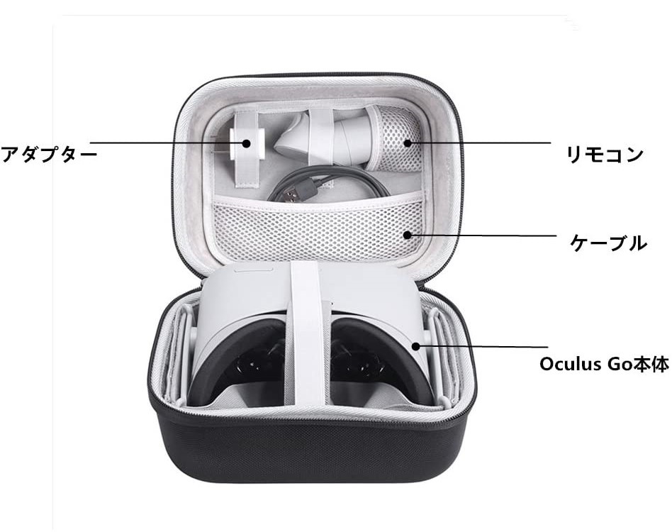 ☆使用2回 美品 箱&専用ケース付 Oculus Go オキュラスゴー 64GB