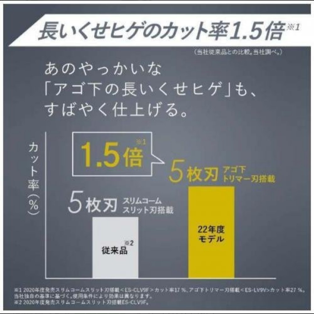 Panasonic【 ES-LV9V-S 】 ラムダッシュPRO 5枚刃 メンズシェーバー