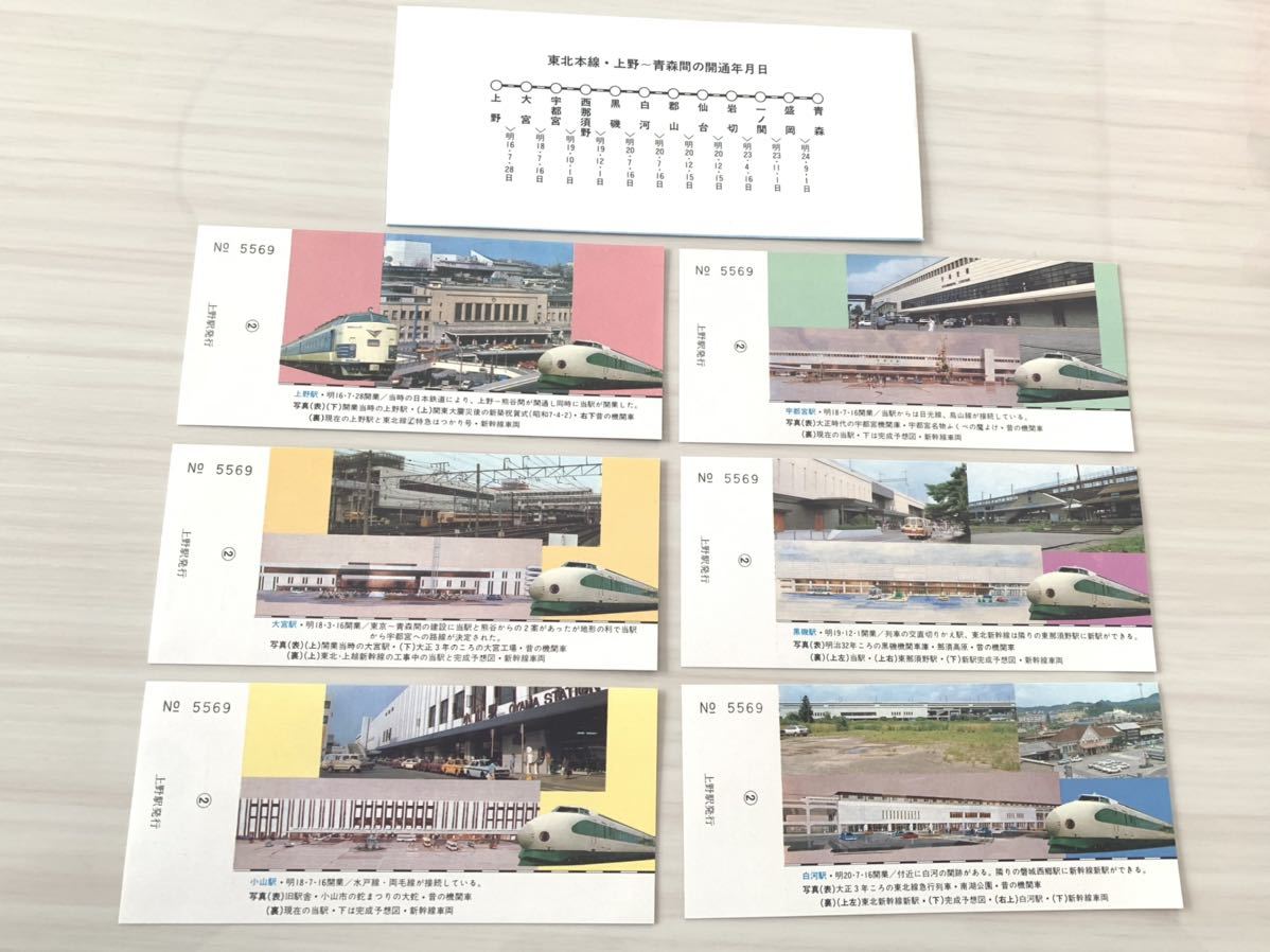 東北線全通９０周年 記念入場券 上野駅の画像2