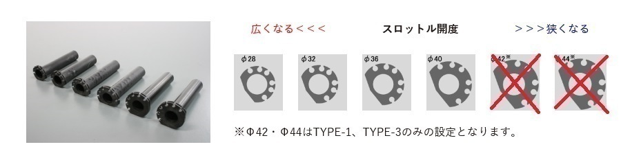 アクティブ ハイスロットルキット タイプII メッキ KAWASAKI ZX-10R '11 ～ '15 シルバー/ブラック/ガンメタ/Ｔゴールド_画像7