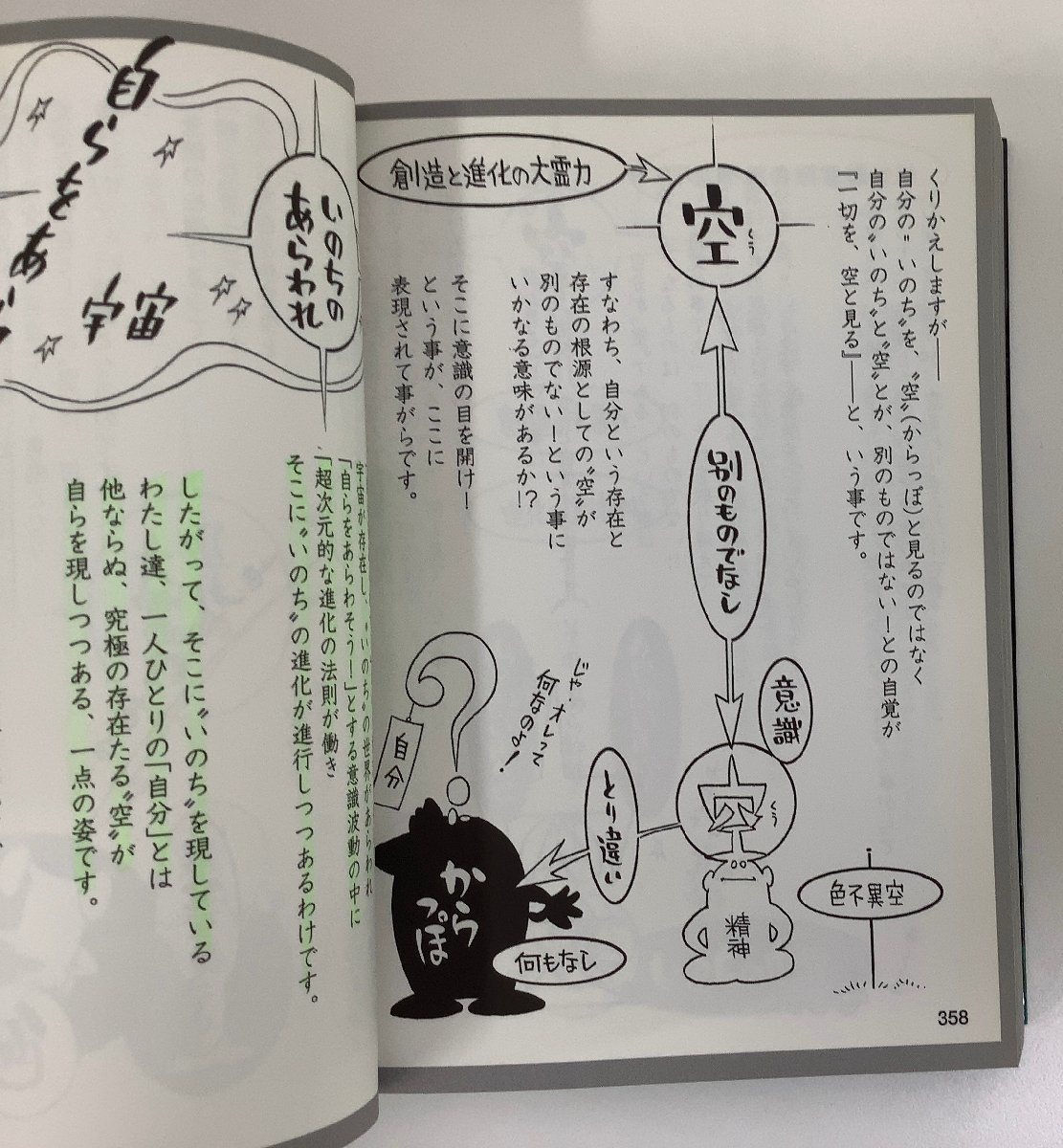 【希少/まとめ】マンガで解きあかす法華経上・下/観音経　3冊セット　桑田二郎　マンガショップ【ta05j】_画像6