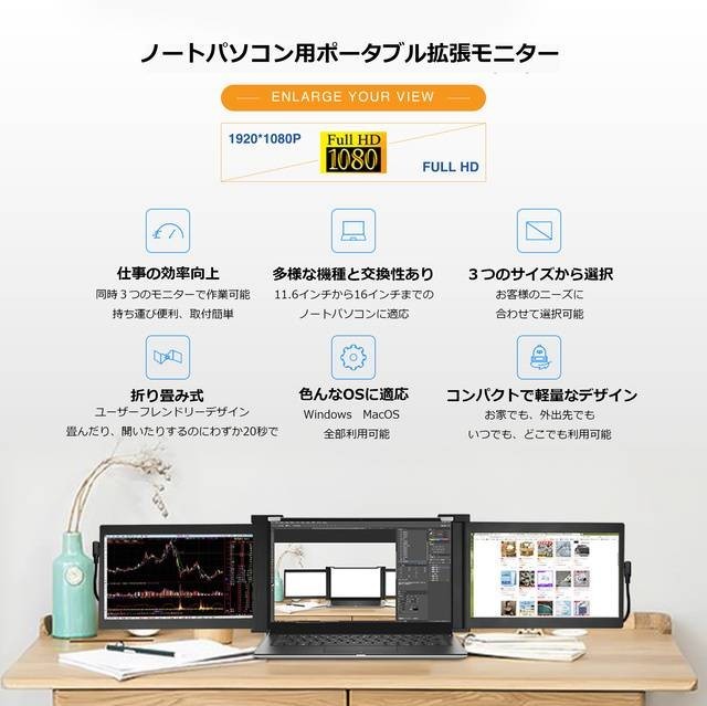 レア?!☆ ADESEVEN PORTABLE TRI-SCREEN(+Mハブ+専用ポーチ