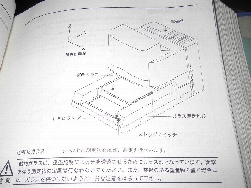 △Mitutoyo/ミツトヨ Mitutoyo ミツトヨ QS250Z1J QUICK SCOPE △Mitutoyo/ミツトヨ Mitutoyo ミツトヨ QS250Z1J QUICK SCOPE