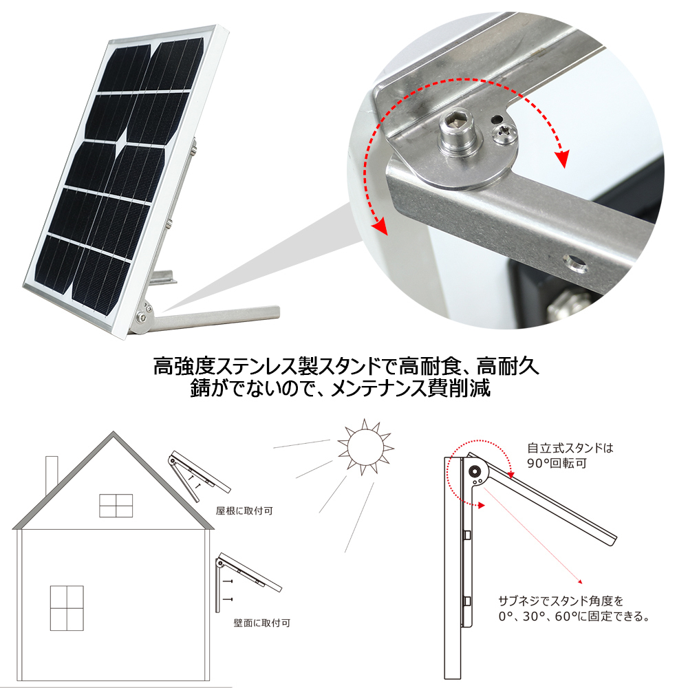 LED投光器 人感センサーライト 屋外 50W 明るい ソーラー充電 電池式 玄関 防犯 外灯 駐車場 TYH-G5A_画像8