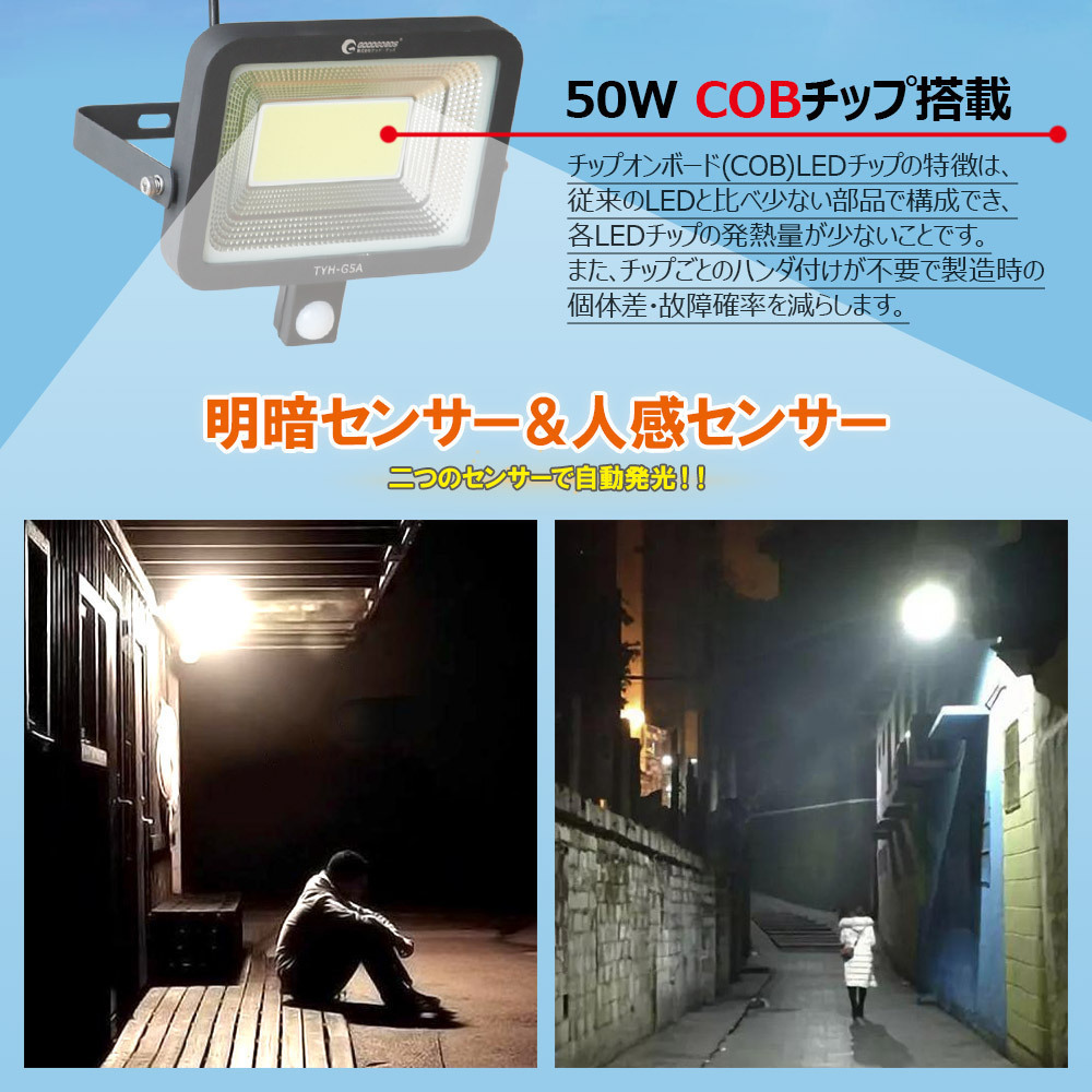 LED投光器 人感センサーライト 屋外 50W 明るい ソーラー充電 電池式 玄関 防犯 外灯 駐車場 TYH-G5A_画像5