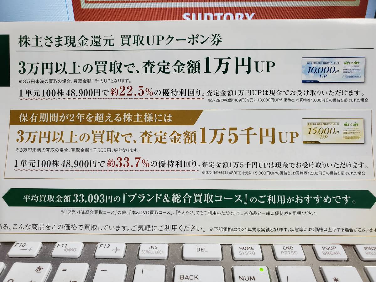 リネットジャパン　株主優待券 買取UPクーポン券　2022年12月末日まで有効　NET　OFF_画像2