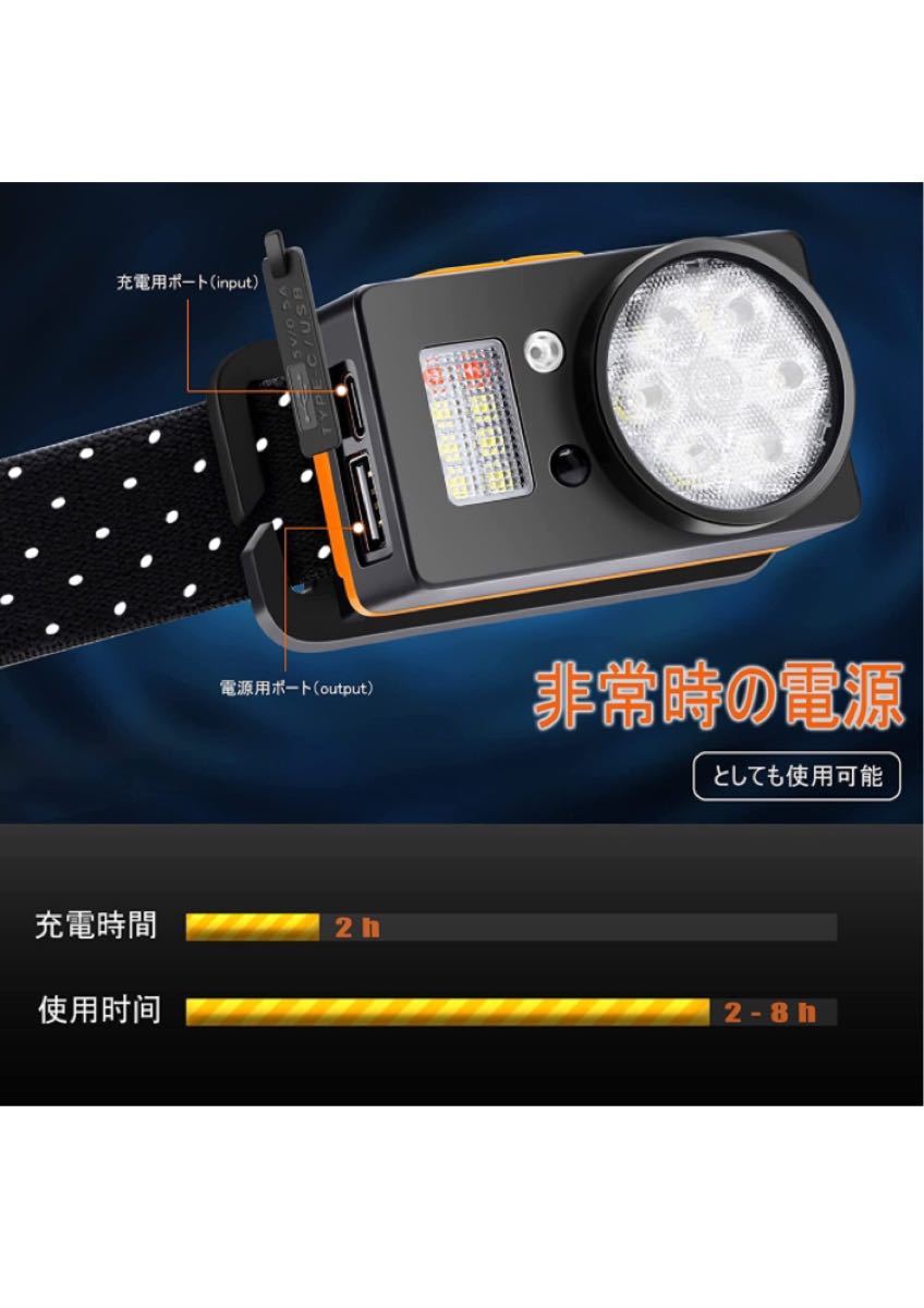 ヘッドランプ 高輝度 LEDヘッドライト ヘッドライトLED USB充電 充電式