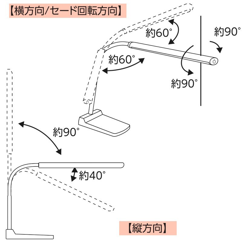 LEDデスクランプ ホワイト_DS-LS24-W 06-3725 オーム電機_画像3