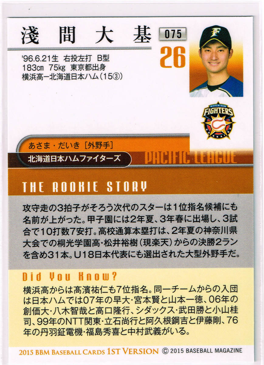 BBM北海道日本ハムファイターズベースボールカード2015 - shaomei.gogoblog.com.tw