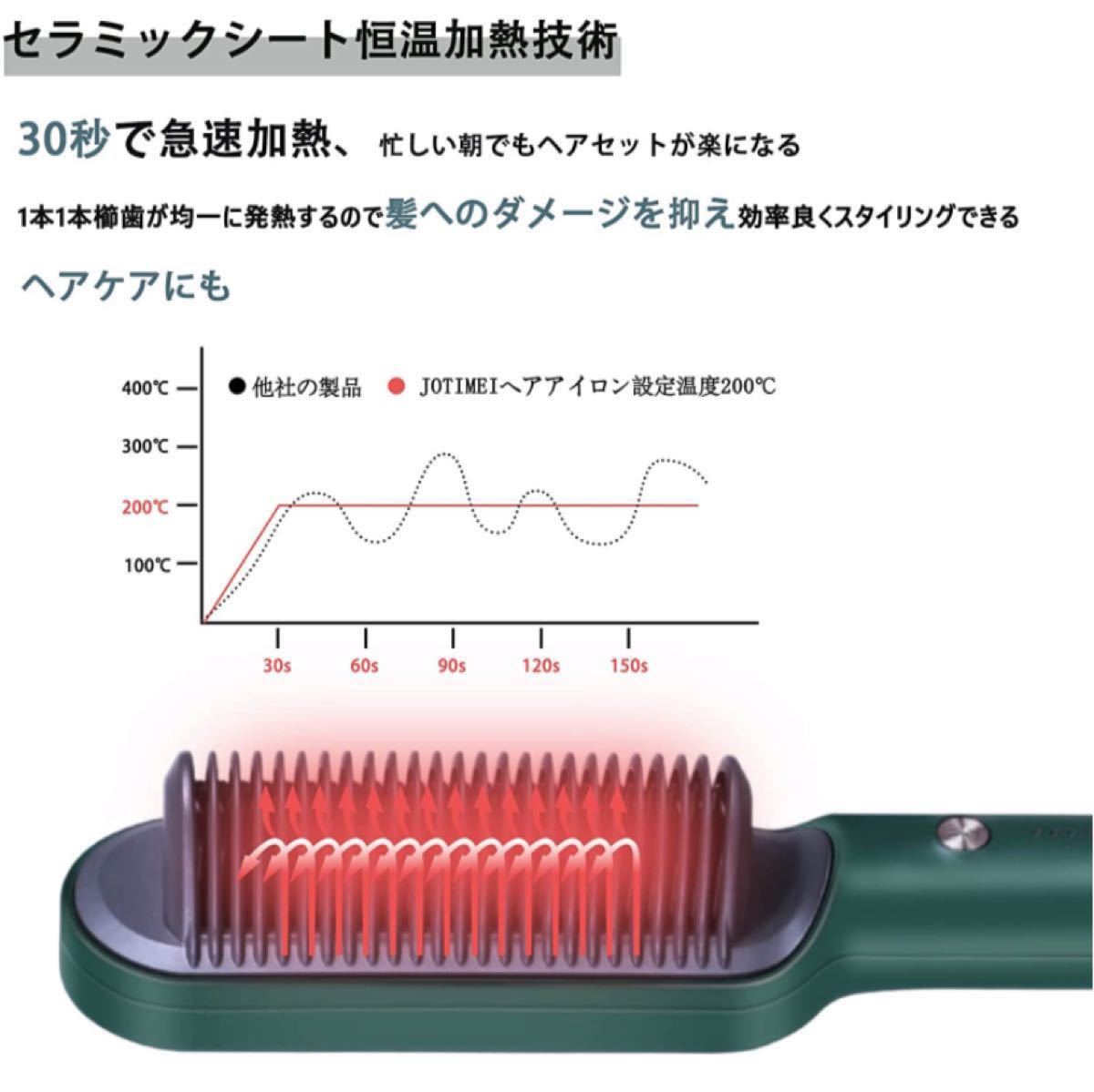 新品未使用　ヘアアイロン ブラシ ストレート　クイックスタイリング 2way 連続使用 コンパクト 静電気防止 PSE認定済 