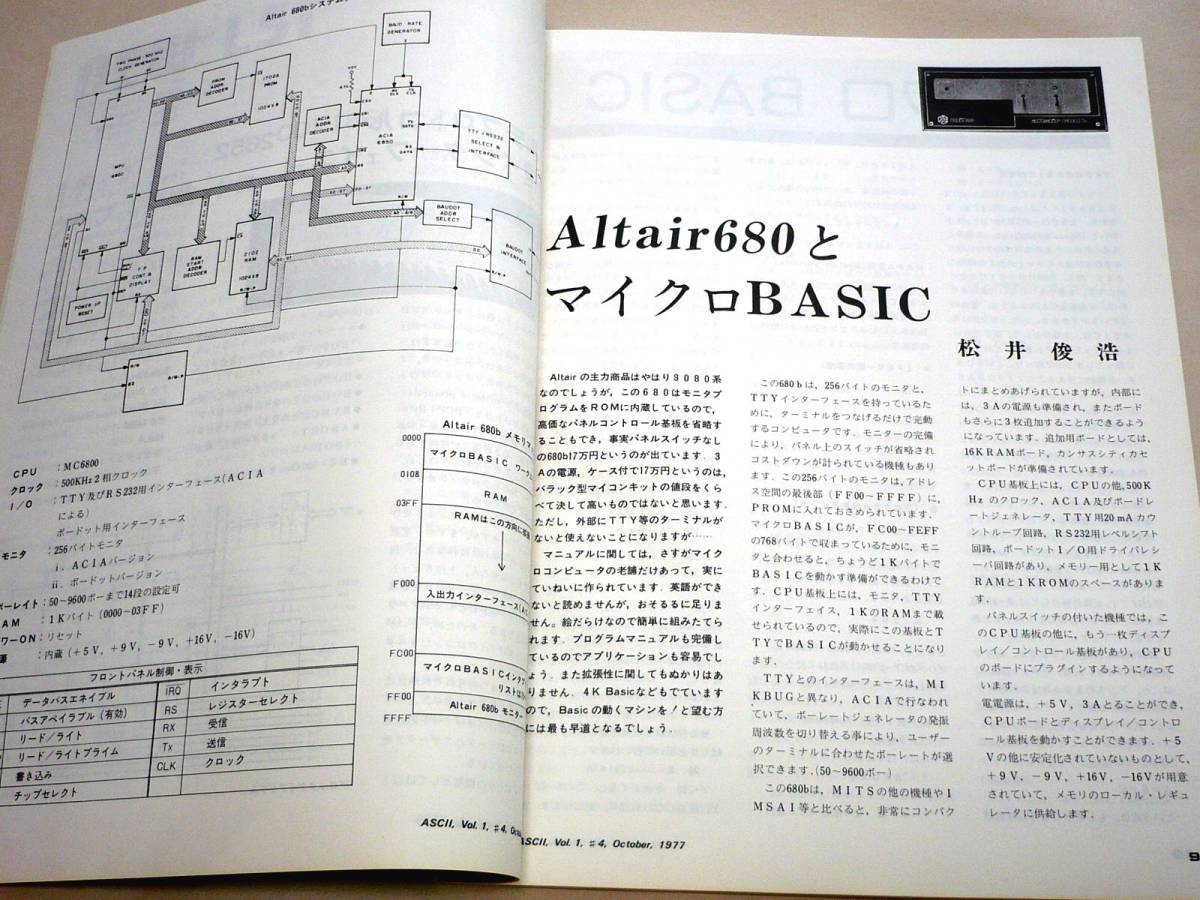* ежемесячный ASCII ASCII 1977 год 10 месяц номер ( через шт 4 номер )* ASCII выпускать *