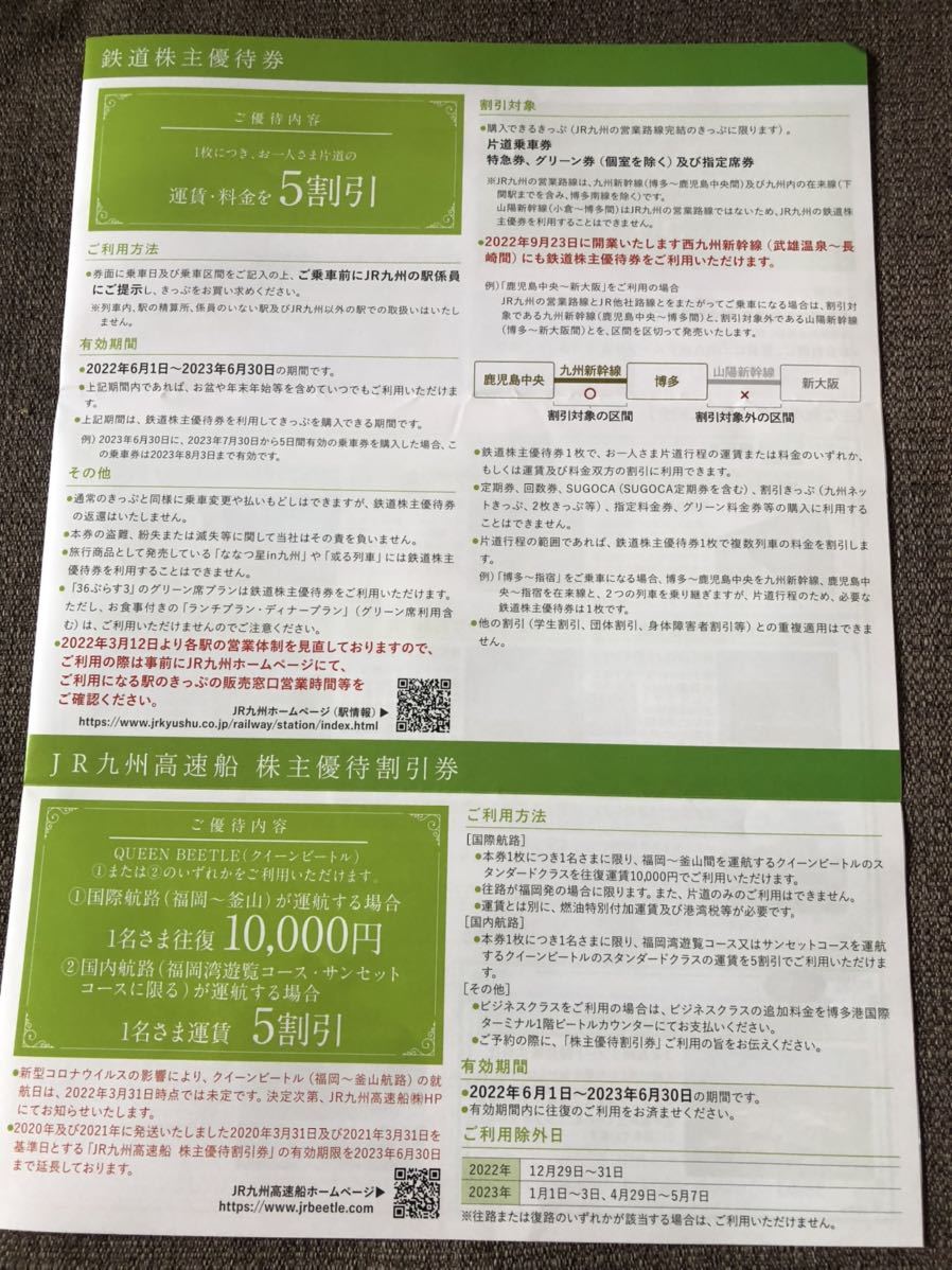 JR九州旅客鉄道株主優待券2枚と優待割引券6枚セット_画像6